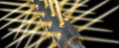 perforating-systems perforating-systems
